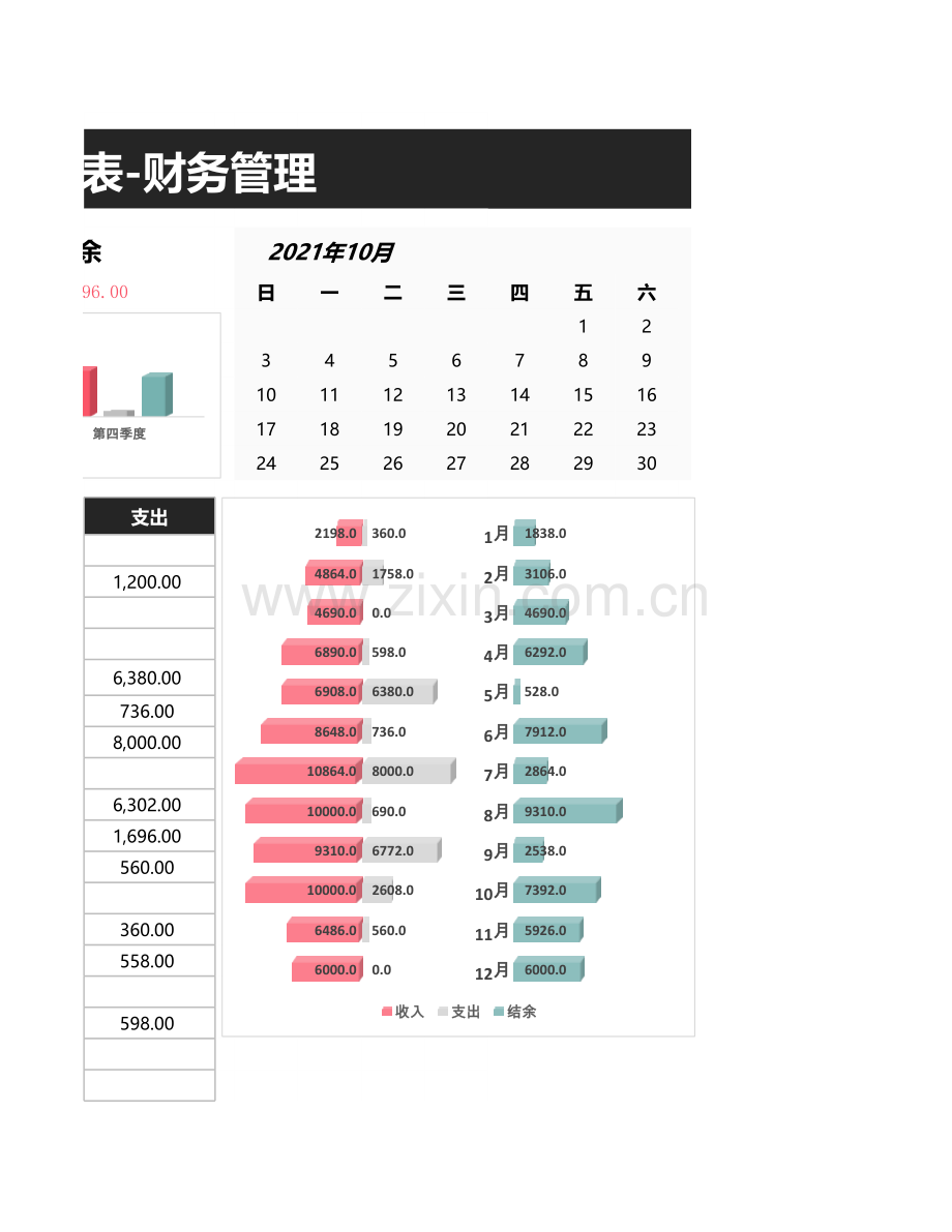 现金收支明细表-财务管理.xlsx_第3页