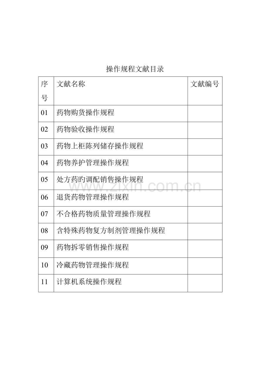 门店操作规程DOC.doc_第1页