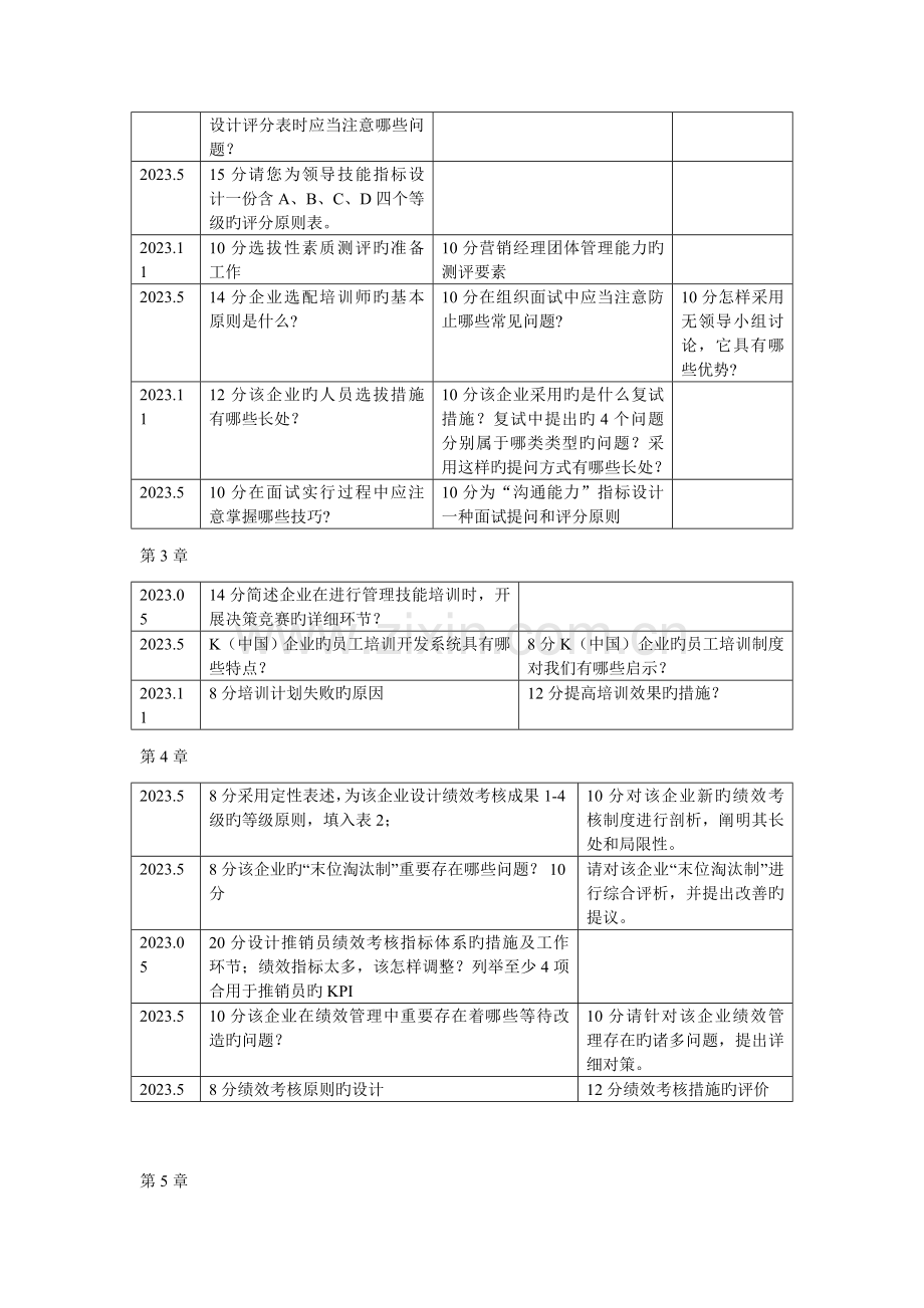 2023年企业人力资源管理师二级历年主观试题汇总.doc_第2页