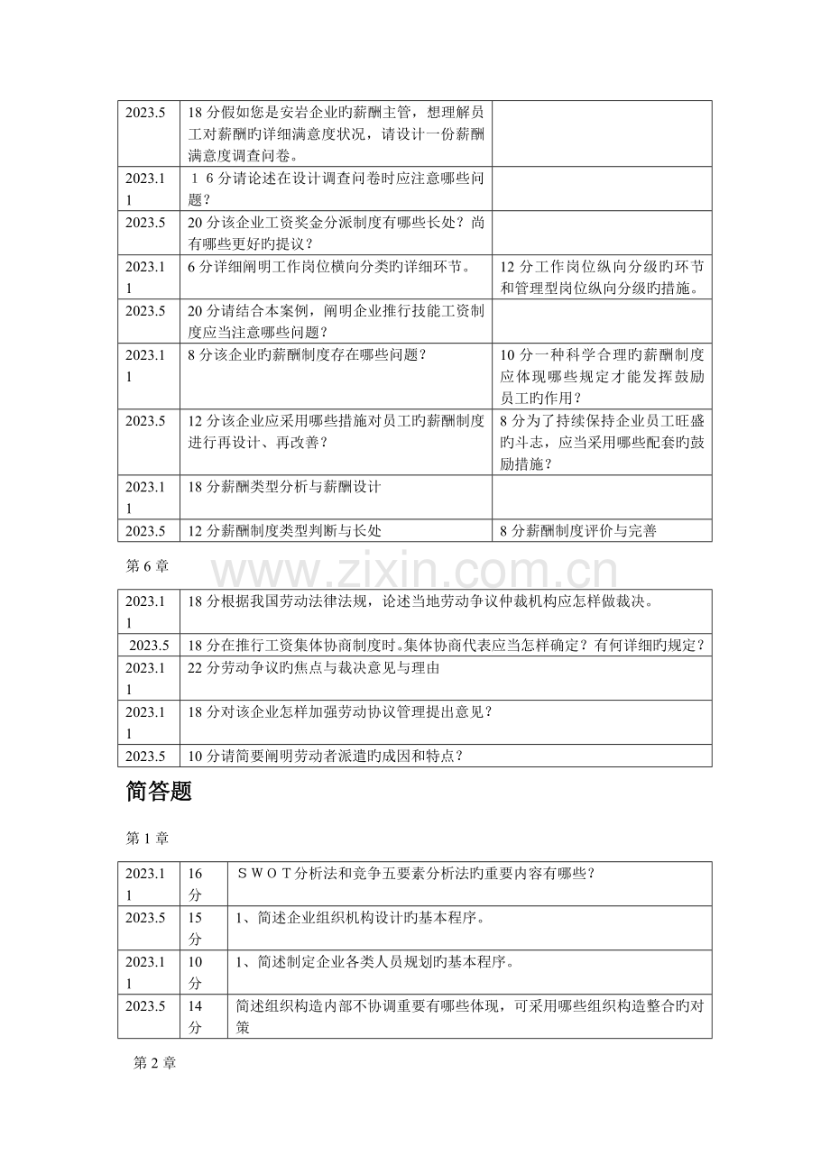 2023年企业人力资源管理师二级历年主观试题汇总.doc_第3页