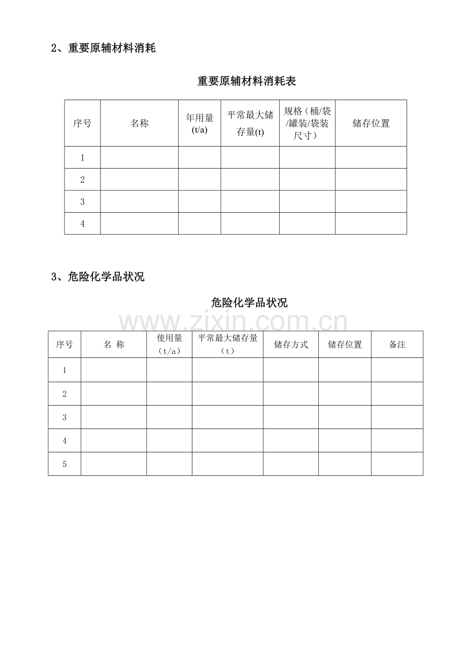 2023年应急预案所需资料清单通用.doc_第2页