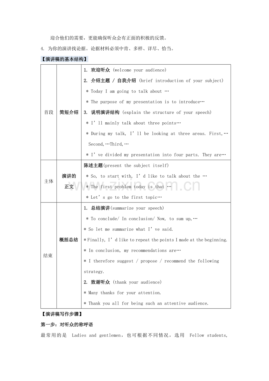 高考英语总复习模板典例解析演讲稿-Word版含解析.doc_第2页