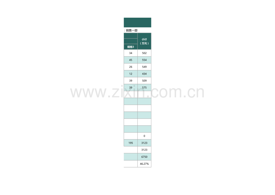 员工销售额统计分析表.xlsx_第2页