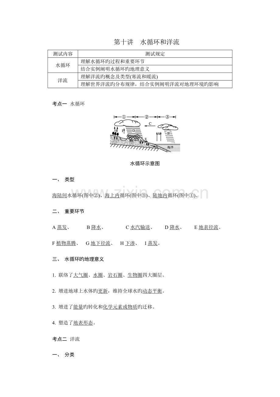 2023年江苏省地理学业水平测试小高考知识点复习知识点十水循环和洋流.doc_第1页