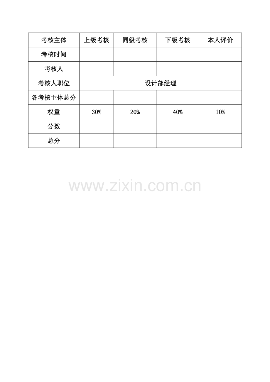 2023年设计研发部管理人员考核表.docx_第2页