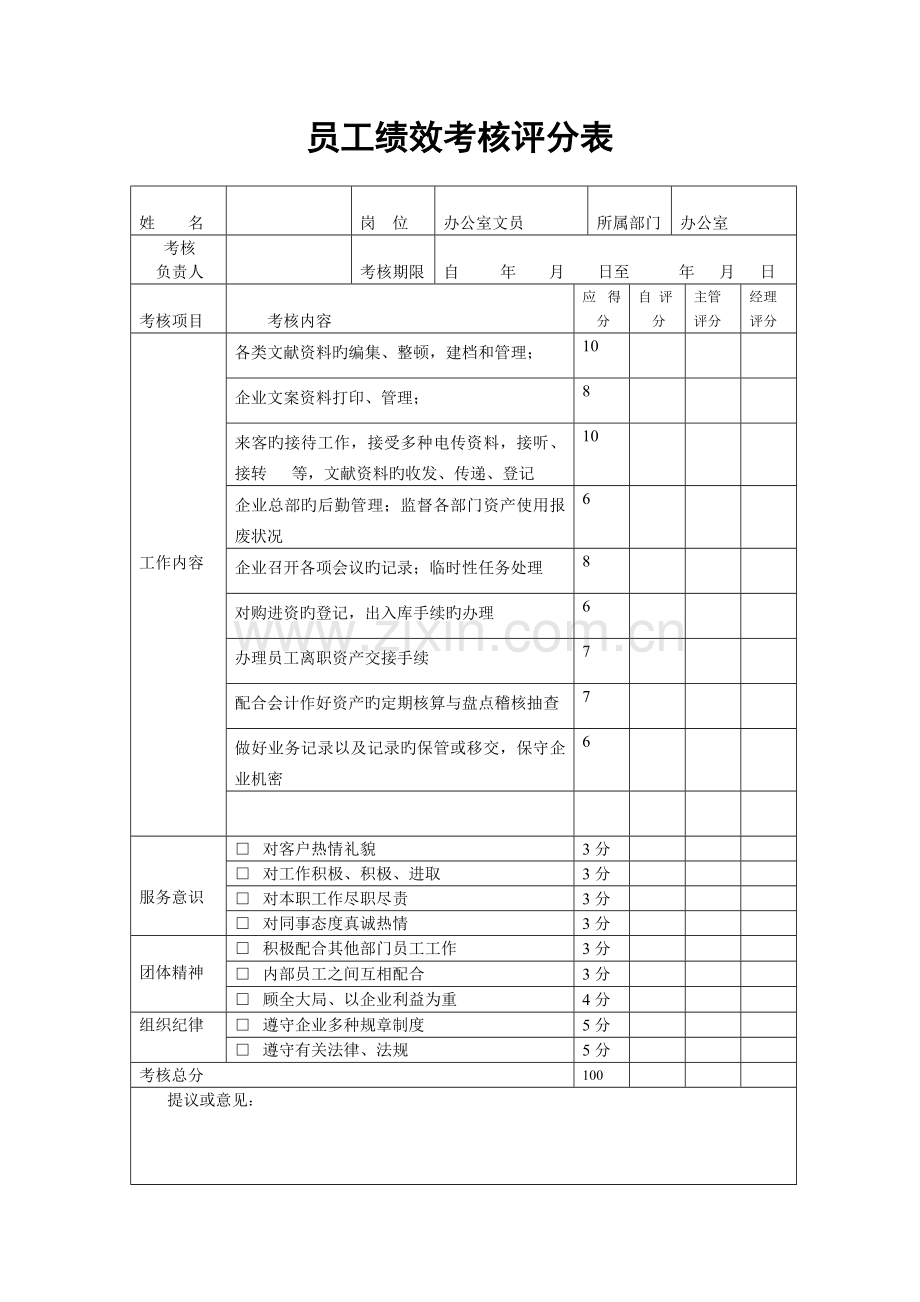 建筑公司员工绩效考核.doc_第3页