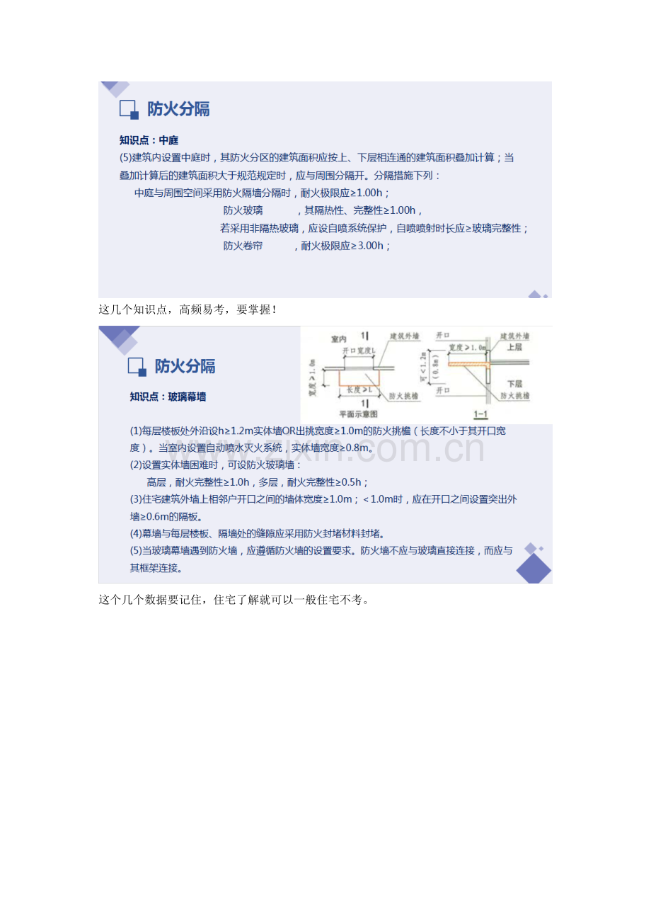 2022一级消防工程师培训课程—防火分区重点难点考点内容总结.doc_第3页