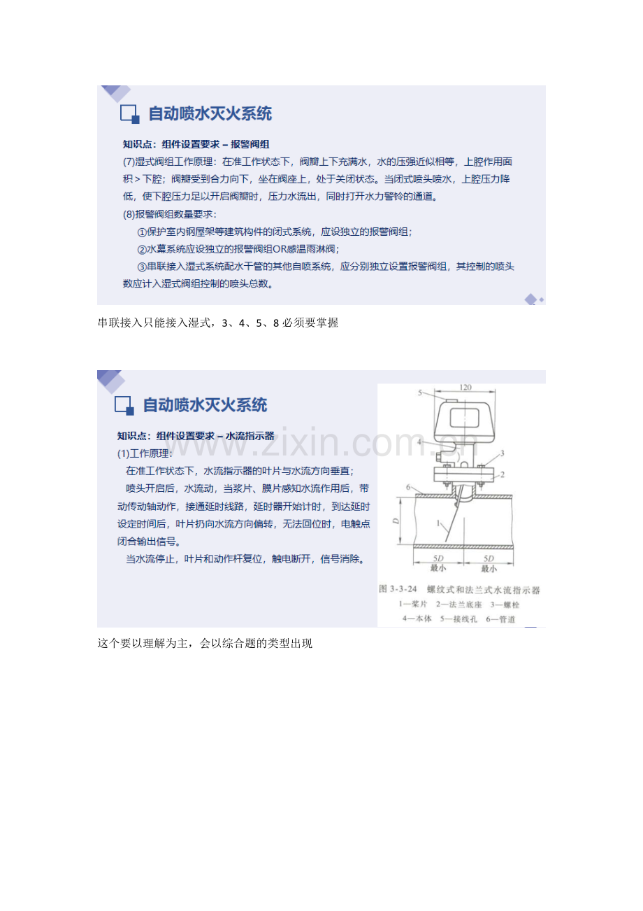 2022一级消防工程师培训课程—自动喷水灭火系统重点难点考点内容总结-3.docx_第2页