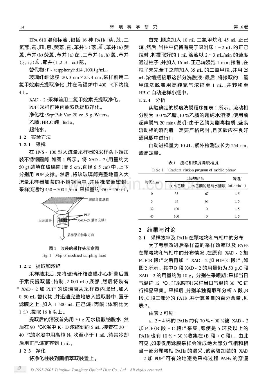 空气中PAHs的优化采样及分析方法研究.PDF_第2页