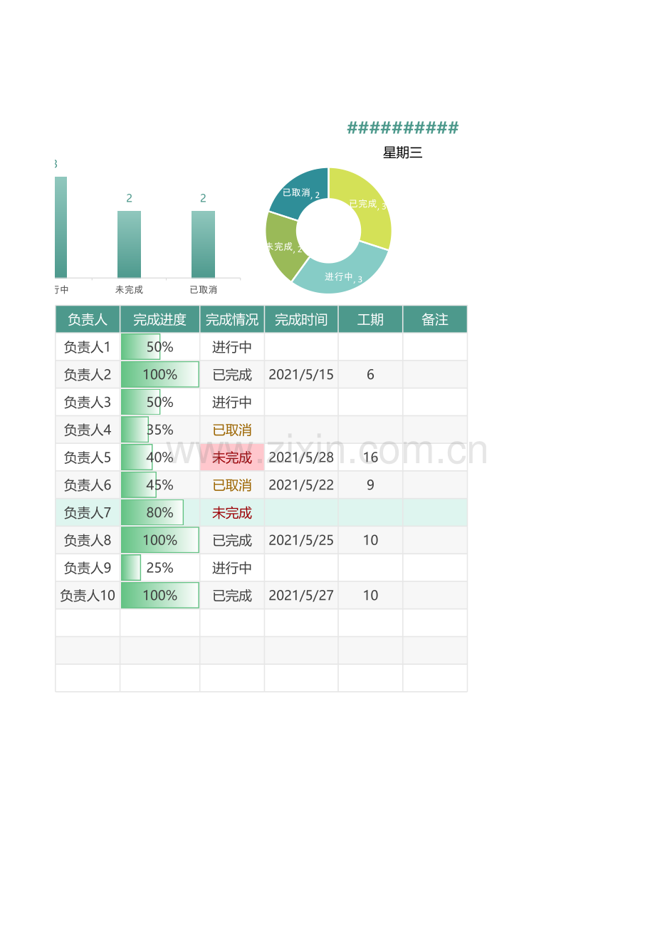 日常工作计划表.xlsx_第2页