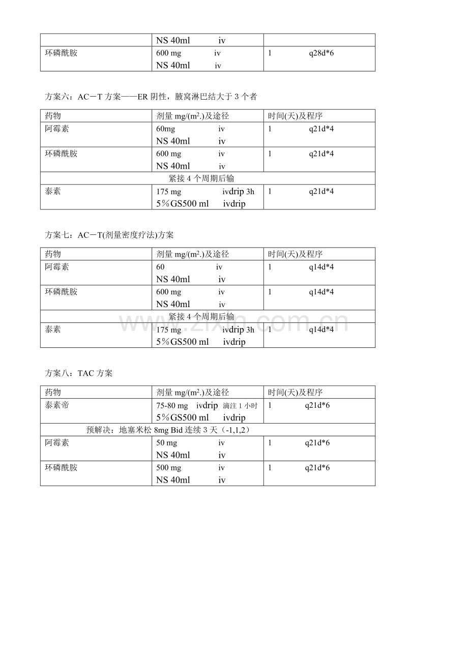 乳腺癌的化疗方案.doc_第3页