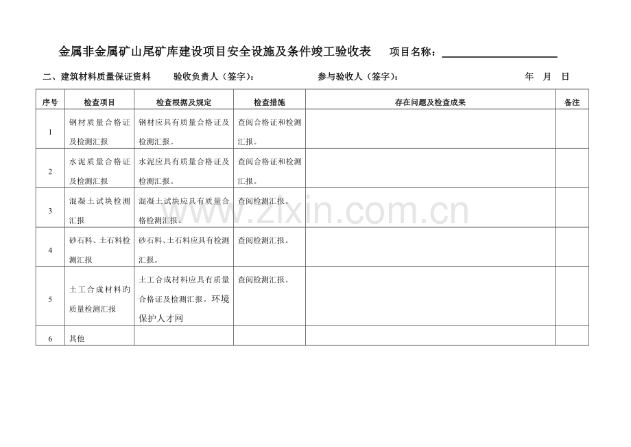 尾矿库安全设施及条件竣工验收表.doc_第2页