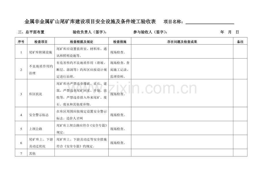 尾矿库安全设施及条件竣工验收表.doc_第3页