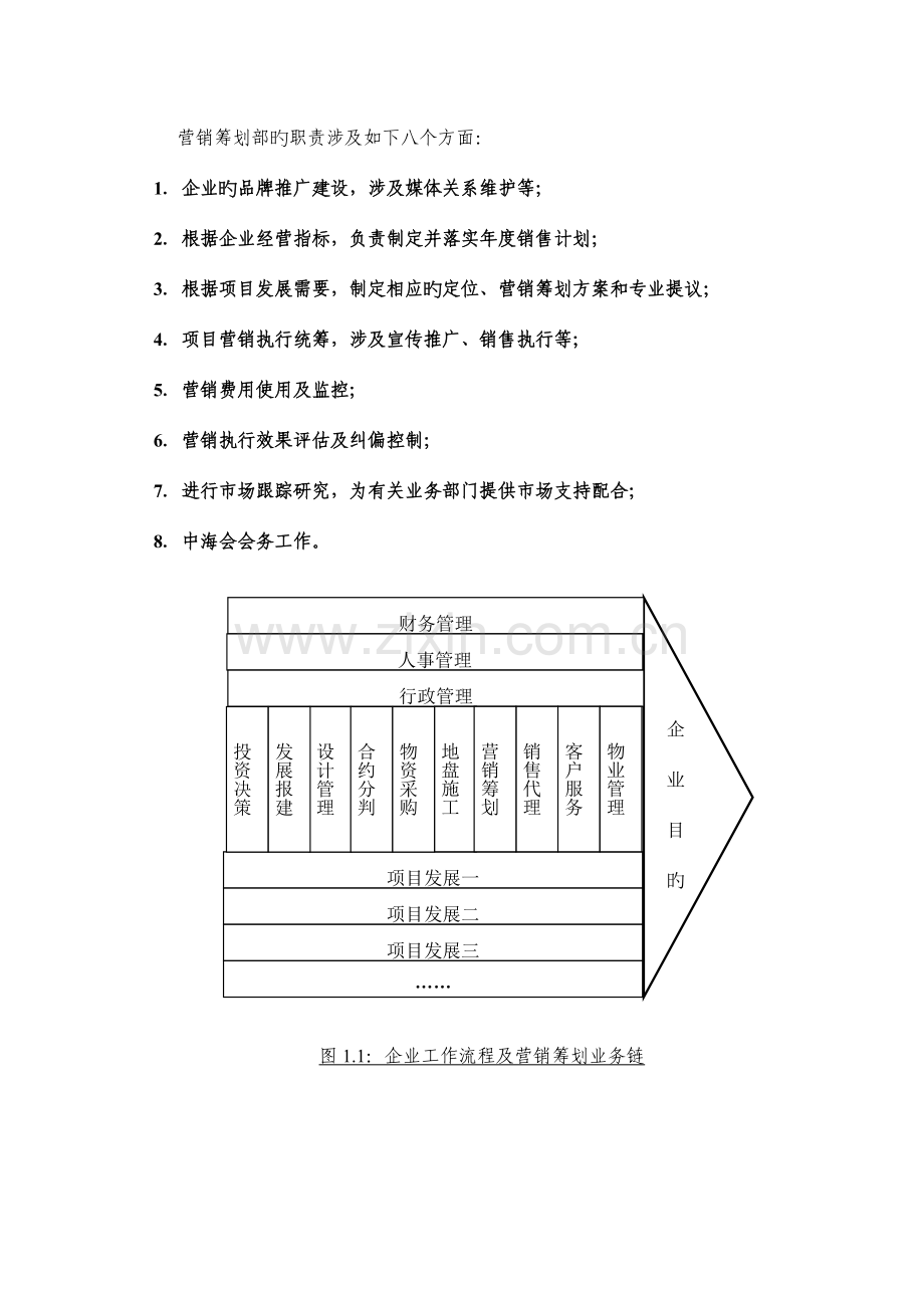 新版地产营销策划工作手册.doc_第3页