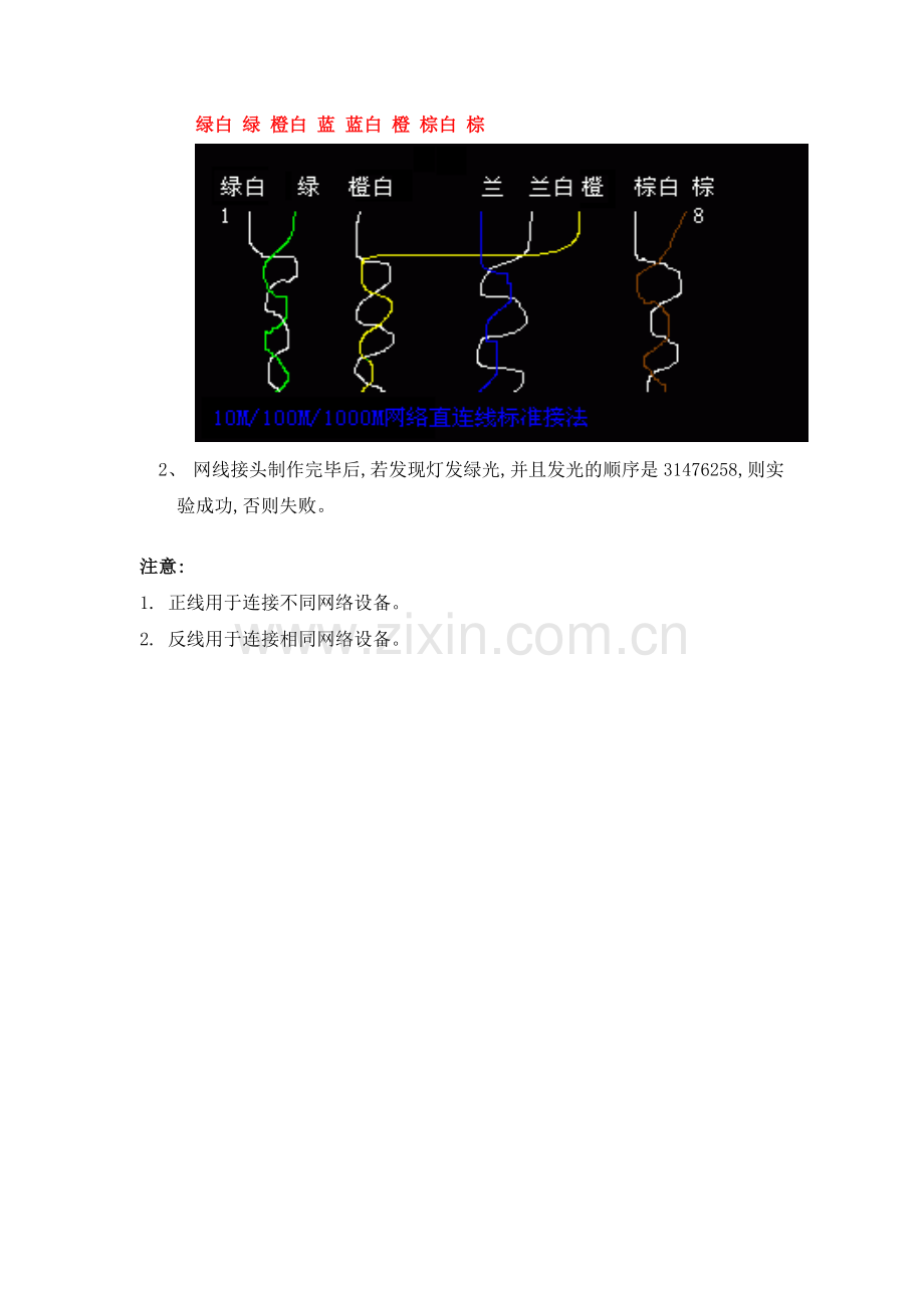 计算机网络基础应用实训指导书.docx_第3页