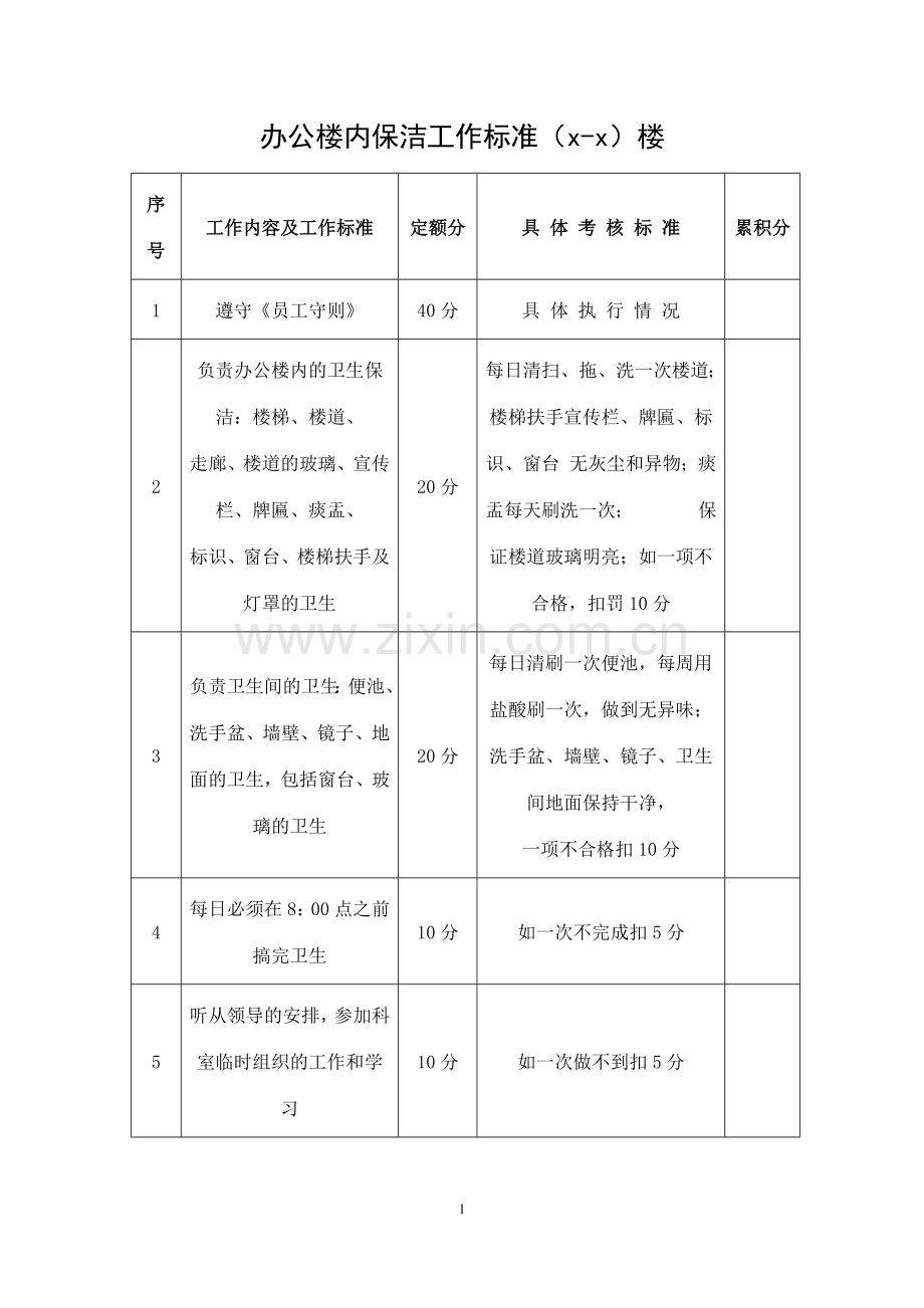 办公楼内保洁工作标准.docx_第1页