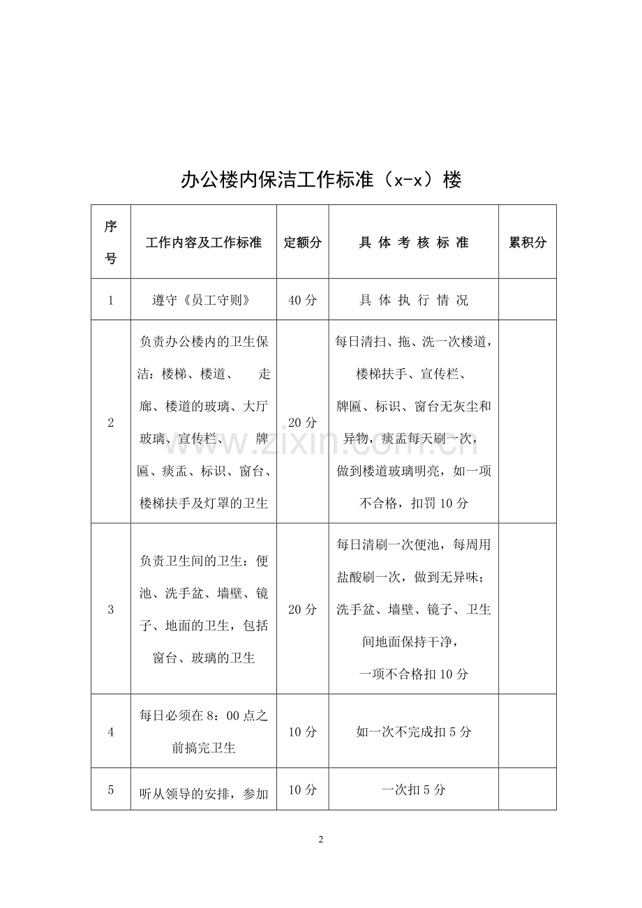 办公楼内保洁工作标准.docx_第2页