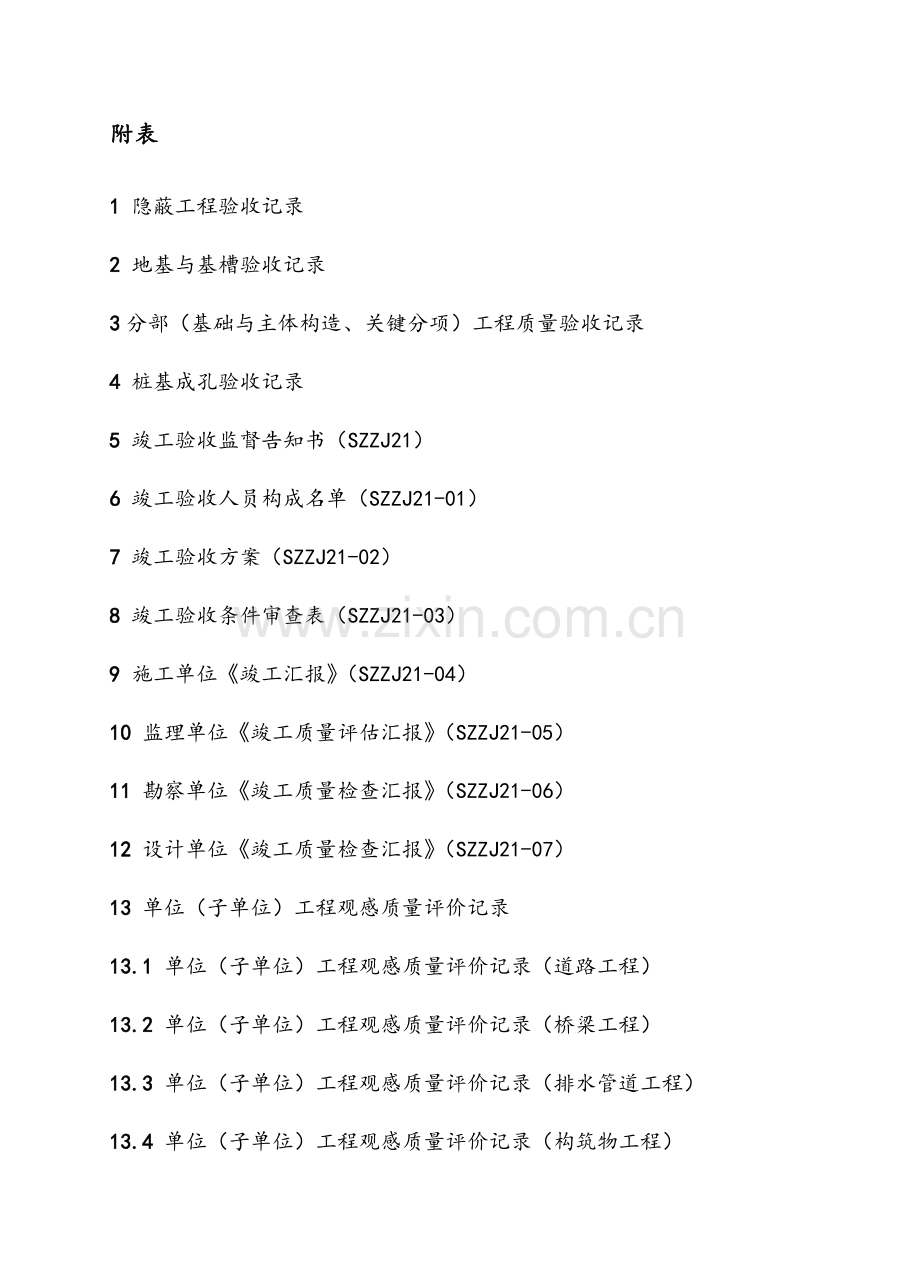 市政工程用表.doc_第1页