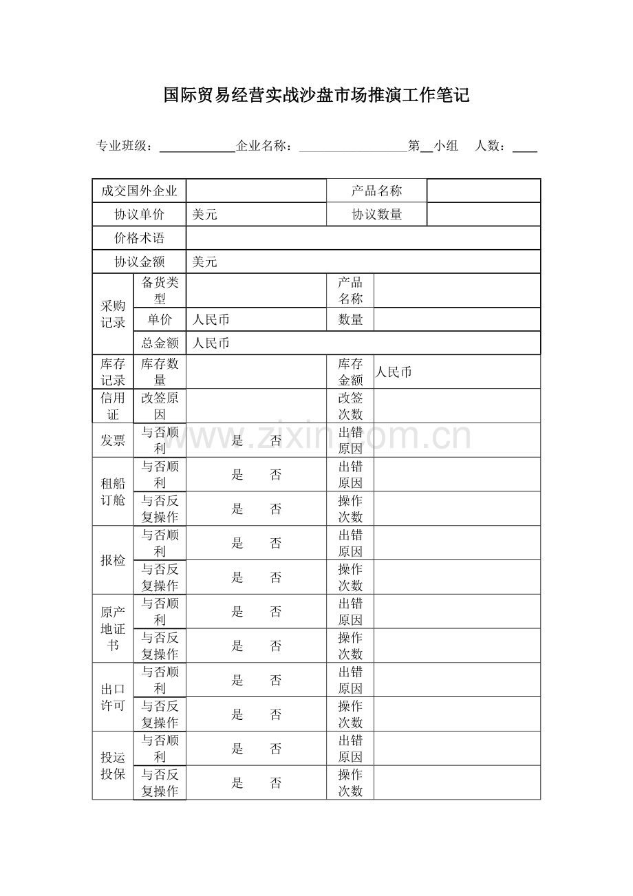 2023年两岸大学生国际贸易经营实战沙盘竞赛工作笔记.doc_第1页