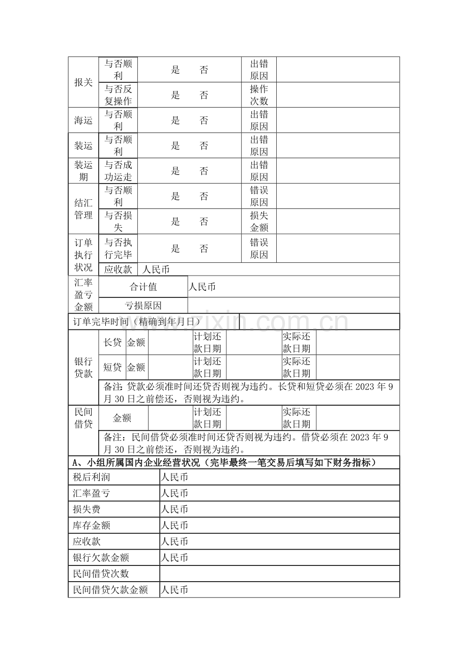 2023年两岸大学生国际贸易经营实战沙盘竞赛工作笔记.doc_第2页