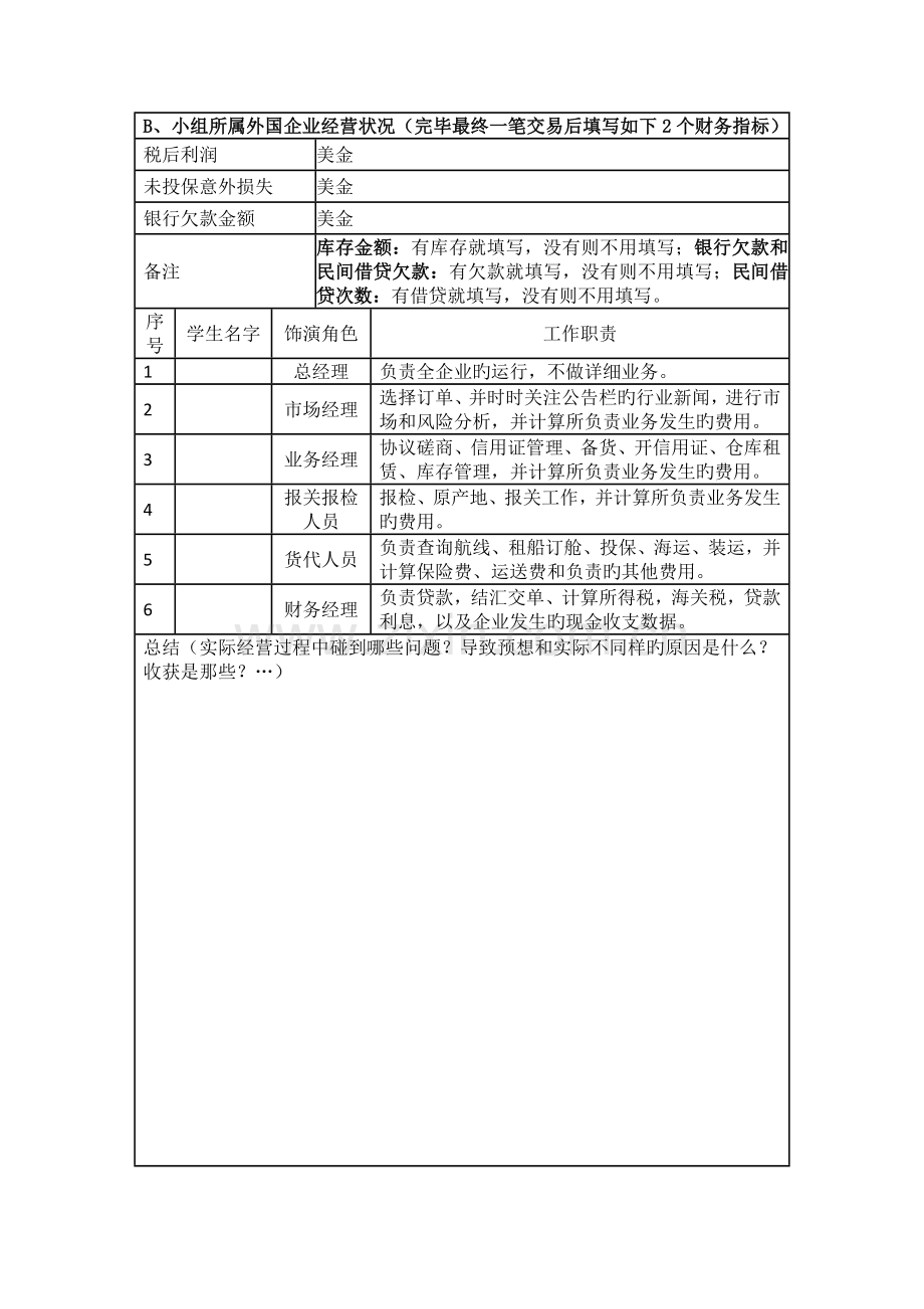 2023年两岸大学生国际贸易经营实战沙盘竞赛工作笔记.doc_第3页