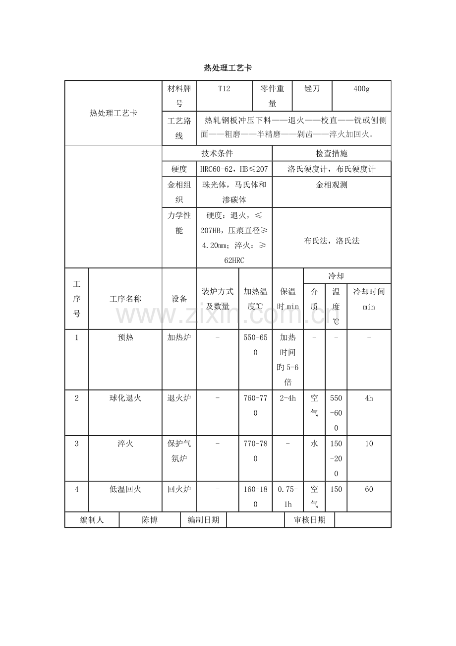 钢热处理工艺要点.doc_第3页