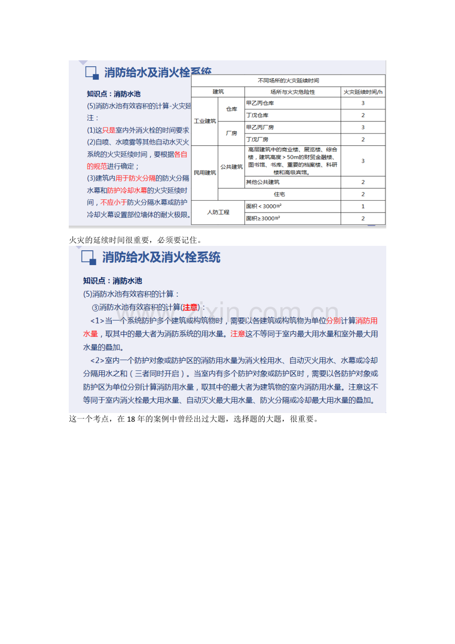 2022一级消防工程师培训课程—消防给水及消火栓系统重点难点考点内容总结1.doc_第2页