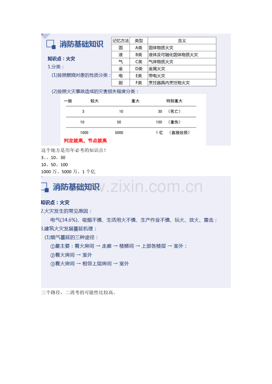 2022一级消防工程师培训课程—消防基础知识重点难点考点内容总结-2.doc_第2页