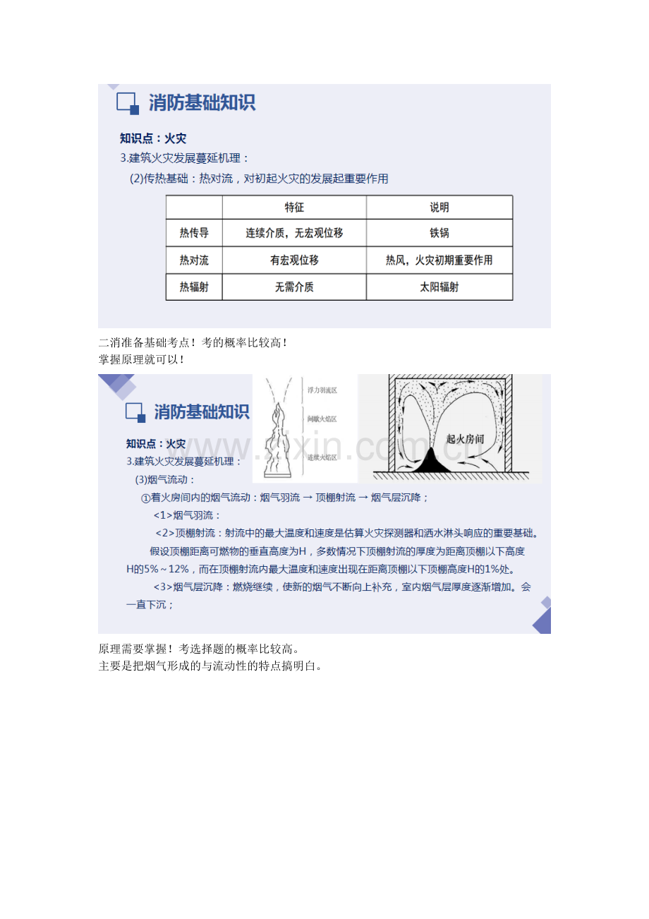 2022一级消防工程师培训课程—消防基础知识重点难点考点内容总结-2.doc_第3页