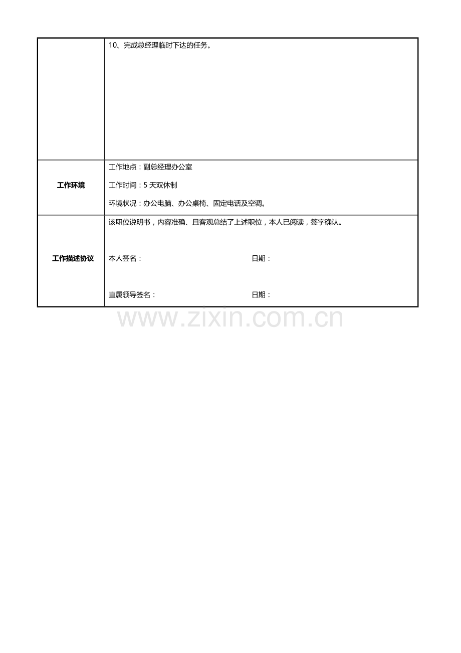 副总经理岗位职责说明书.docx_第2页