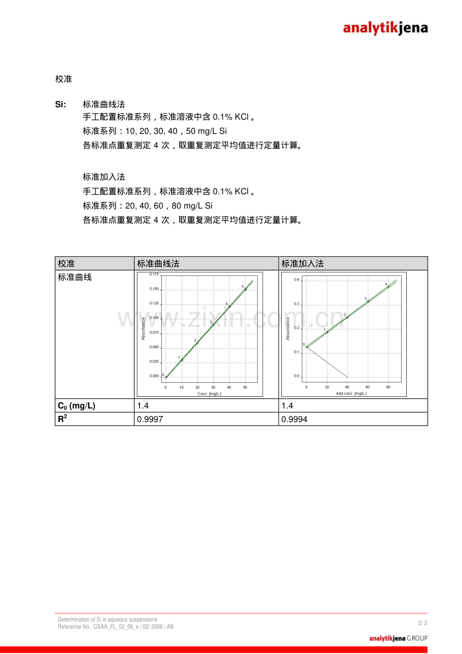 火焰原子吸收法测定水悬浮液中的硅.pdf_第2页