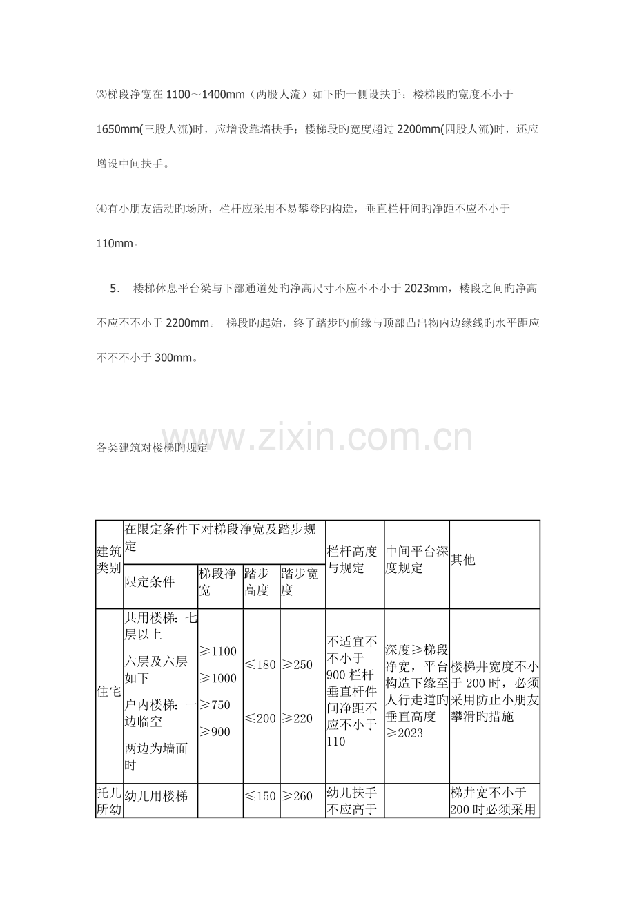 建筑设计规范.doc_第3页