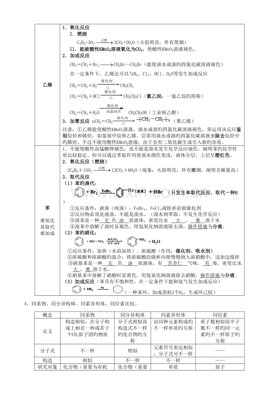 2023年苏教版高中化学必修二有机化合物知识点与练习题.doc_第2页