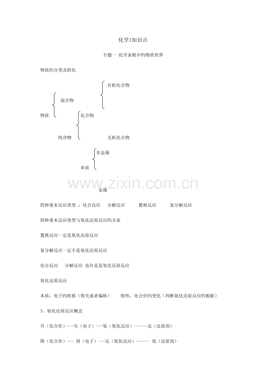 2023年高二化学会考知识点整理.doc_第1页