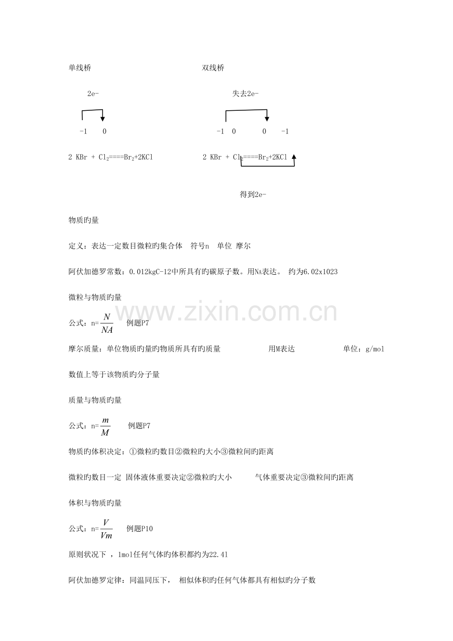 2023年高二化学会考知识点整理.doc_第2页