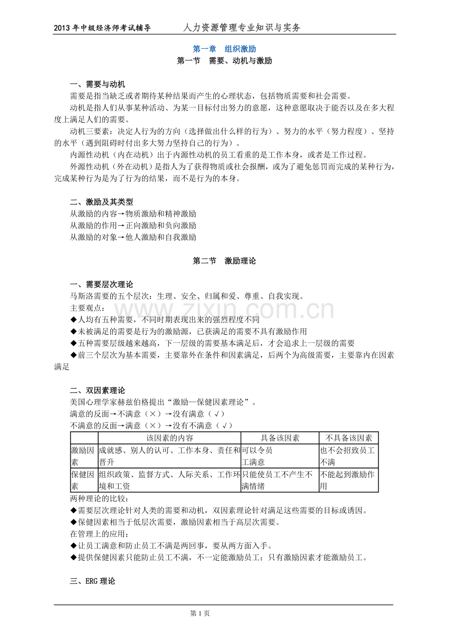 初级经济师人力资源管理专业知识与实务培训教材(1)组织激励.doc_第1页