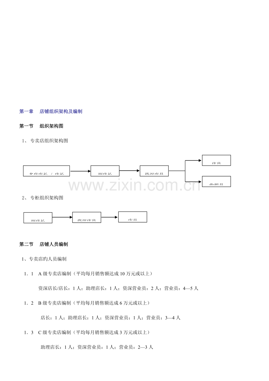 服饰有限公司单店管理手册.doc_第3页