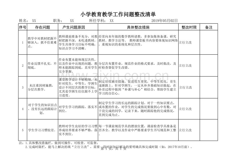 小学教育教学工作问题整改清单.xlsx_第1页