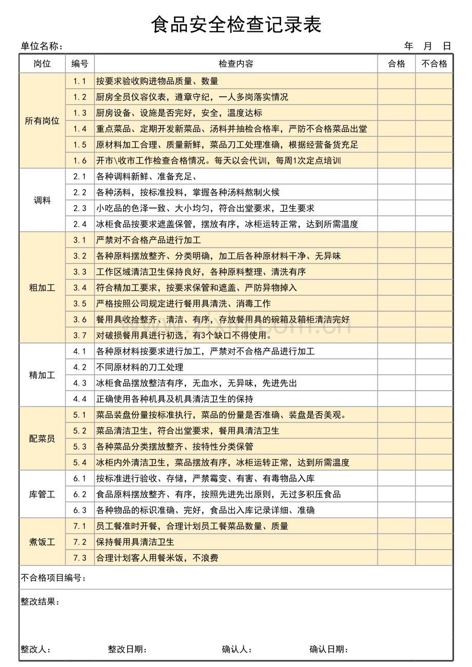 食品安全检查记录表.xlsx_第1页