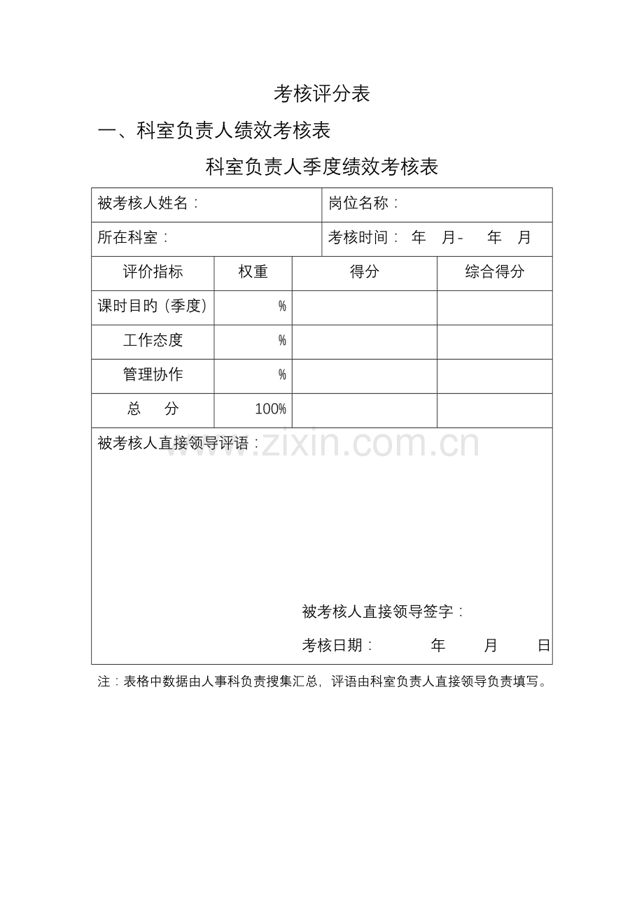 医院各类绩效考核评分表.doc_第1页