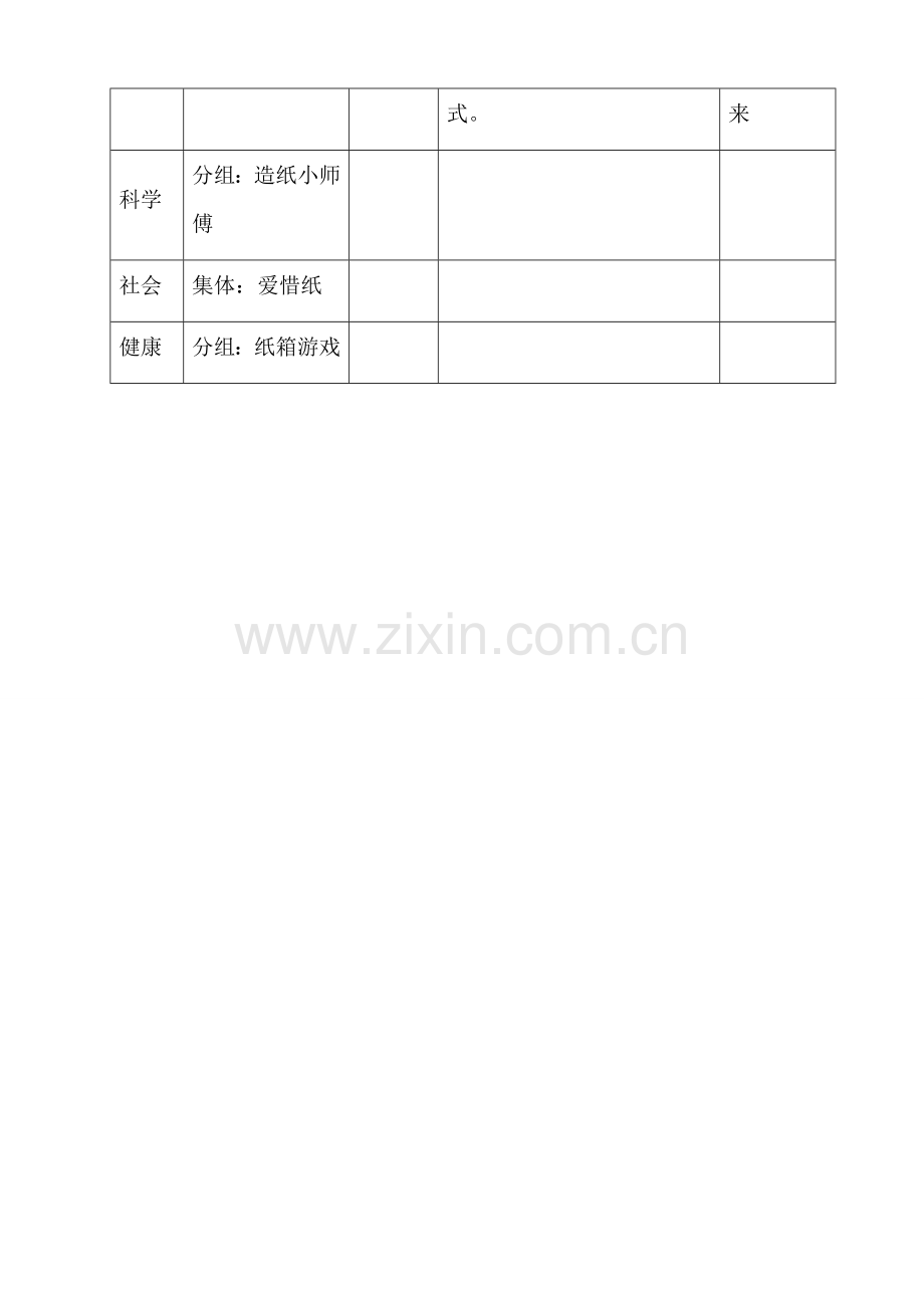 中班主题《走进纸王国》教学活动计划.docx_第3页