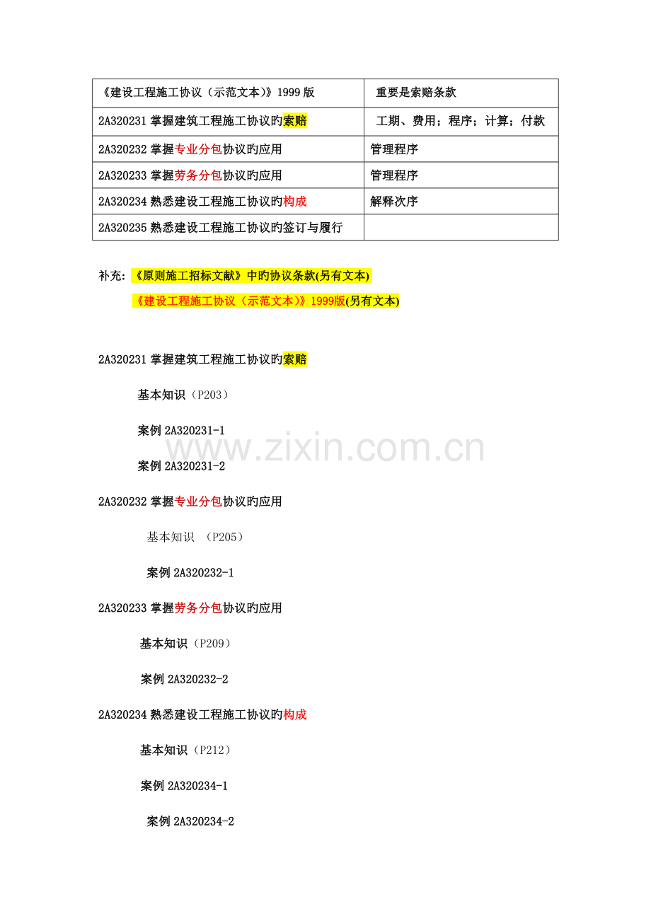 二级建筑工程管理与实务复习重点.doc_第2页