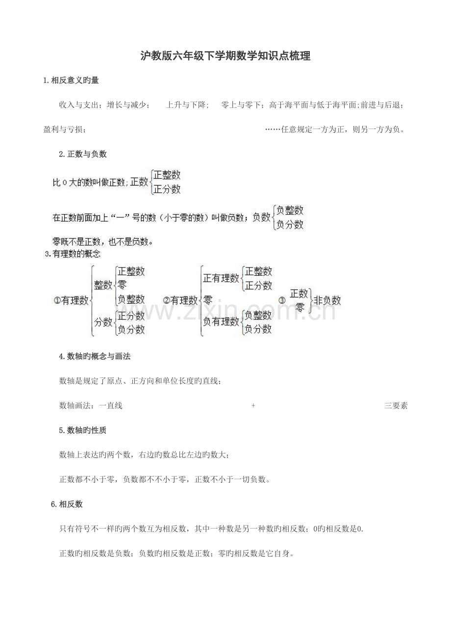 2023年沪教版六年级下学期数学各章知识点梳理.doc_第1页