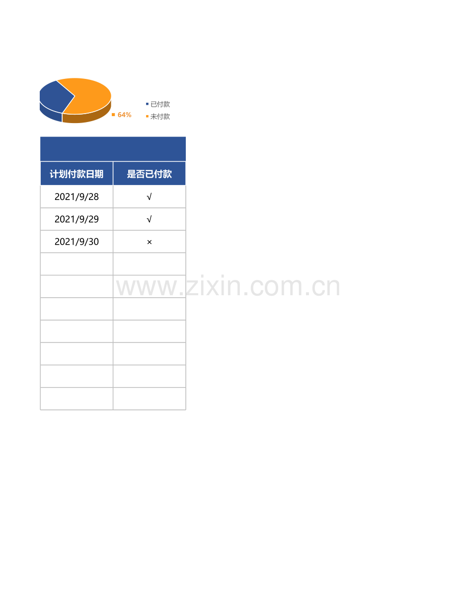 财务资金付款计划表.xlsx_第2页