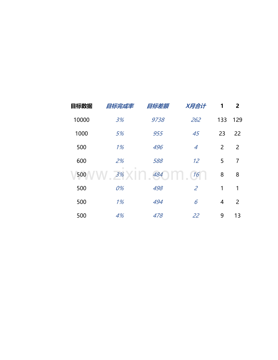 财务资金付款计划表.xlsx_第3页