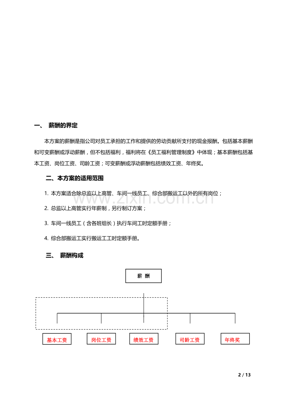 年度公司调薪规划方案.docx_第2页