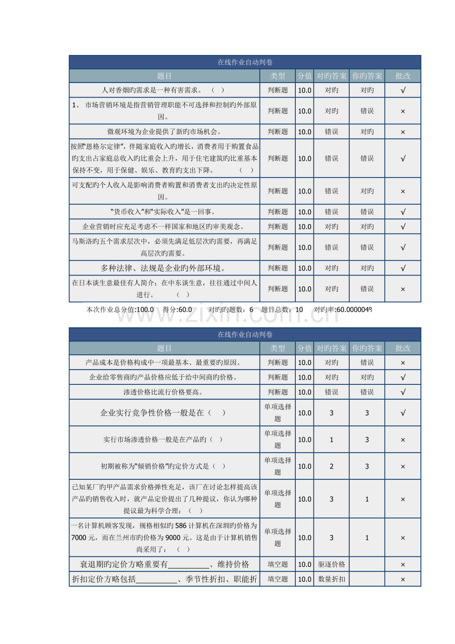 2023年北理市场营销在线作业.doc_第1页