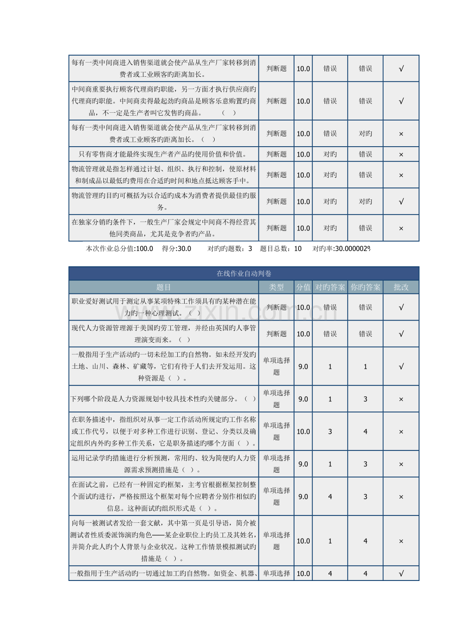 2023年北理市场营销在线作业.doc_第3页