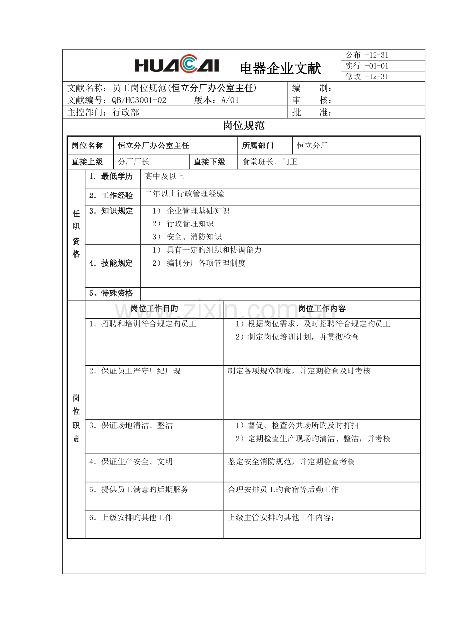 电器公司各部门岗位规范.doc_第2页