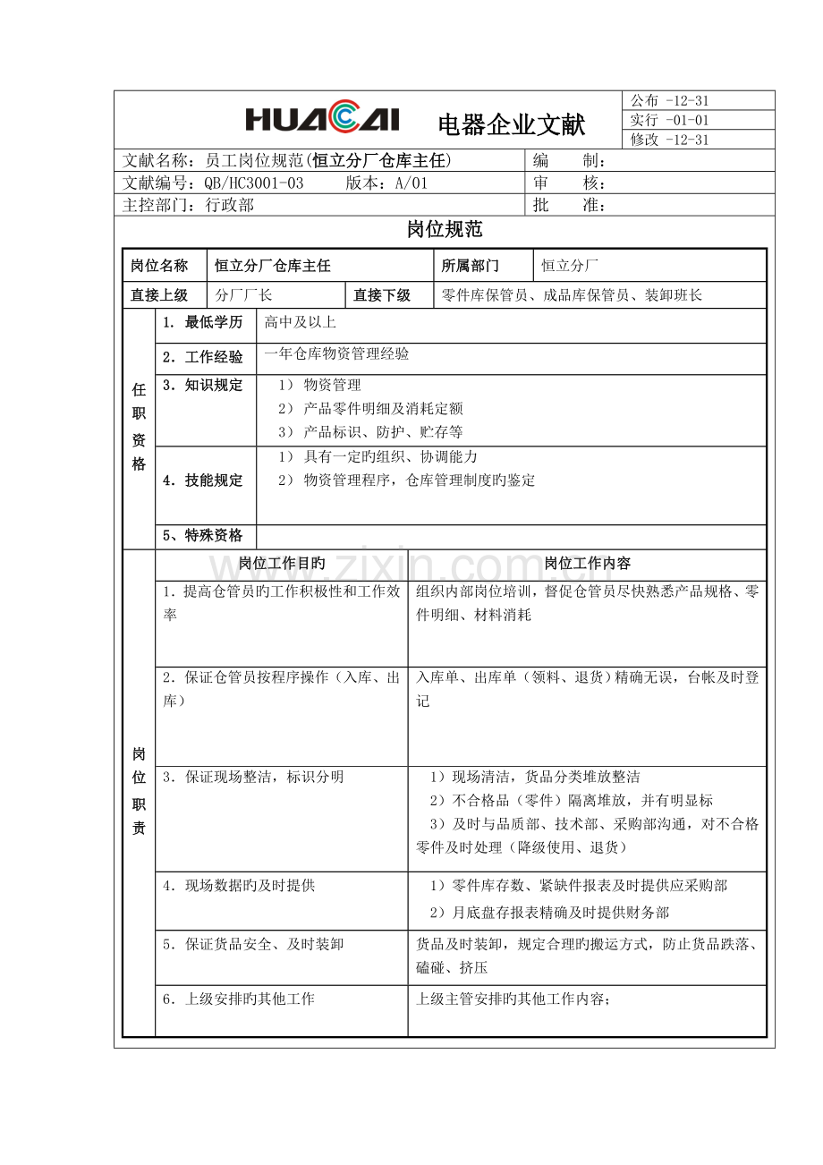 电器公司各部门岗位规范.doc_第3页